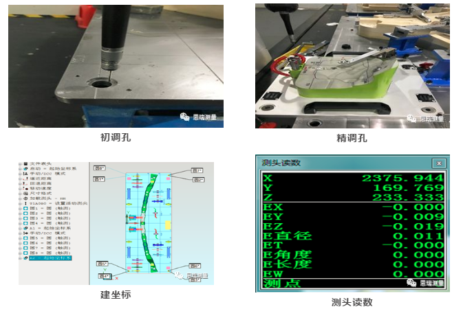 從配件加工、組裝調(diào)試到復(fù)測(cè)交貨，三坐標(biāo)如何將檢具定位基準(zhǔn)數(shù)據(jù)量化(圖2)