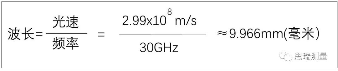 5G熱潮下，3.5D玻璃尺寸測量有多少可能性？(圖1)