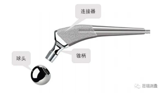 高精度CROMA PLUS三坐標，能滿足人工股骨球頭測量需求